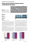 Научная статья на тему 'Оценка качества обработки звуковых сигналов в радиовещательных студиях'