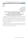 Научная статья на тему 'Оценка качества подготовки будущего мастера производственного обучения в соответствии с современными требованиями (из опыта работы ГБПОУ ИО «Икат ИДС»)'