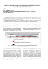 Научная статья на тему 'Оценка ключевых индикаторов формирования инструментов страхования ответственности'