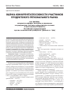 Научная статья на тему 'Оценка конкурентоспособности участников продуктового регионального рынка'