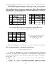 Научная статья на тему 'Оценка параметров фактической зоны заражения средствами вычислительного эксперимента'