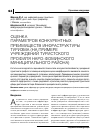 Научная статья на тему 'Оценка параметров конкурентных преимуществ инфраструктуры туризма (на примере учреждений туристского профиля Наро-Фоминского муниципального района)'