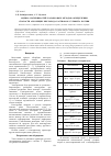 Научная статья на тему 'Оценка погрешностей балансовых методов определения скорости абсорбции кислорода раствором сульфита натрия'