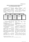 Научная статья на тему 'Оценка позиционирования предприятий на автомобильном рынке'