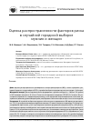 Научная статья на тему 'Оценка распространенности факторов риска в случайной городской выборке мужчин и женщин'