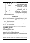 Научная статья на тему 'Оценка ретроспективных профессиональных рисков на алюминиевых предприятих Иркутской области'