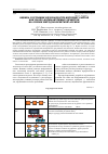 Научная статья на тему 'Оценка состояния безопасности интернет-сайтов как плохо формализуемых объектов на основе методов нечеткой логики'