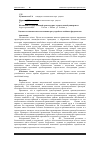 Научная статья на тему 'Оценка состояния откоса котлована при устройстве свайных фундаментов'