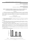 Научная статья на тему 'Оценка степени нарушенности земель завода-музея им. Куйбышева по содержанию в почве подвижных форм калия и фосфора'