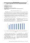 Научная статья на тему 'ОЦЕНКА УТИЛИЗАЦИИ ОТХОДОВ В РОССИЙСКОЙ ФЕДЕРАЦИИ'