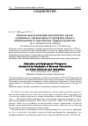 Научная статья на тему 'Оценка выпускниками московских вузов социально-гуманитарного профиля своего образования и перспектив трудоустройства'