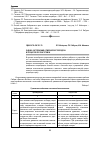 Научная статья на тему 'Оценка загрязнения атмосферного воздуха в процессе лесозаготовок'