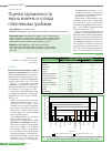 Научная статья на тему 'Оценка зараженности зерна ячменя и солода плесневыми грибами'