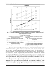 Научная статья на тему 'Оцінка напруженого стану контактуючої пари канат-барабан у зоні набігання вантажопідіймального канату'