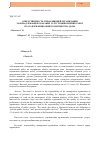 Научная статья на тему 'Ответственность управляющей организации за ненадлежащее оказание услуг и выполнение работ по содержанию общего имущества дома'