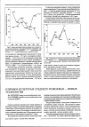 Научная статья на тему 'Озимым культурам Среднего поволжья новые технологии'