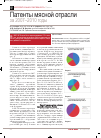 Научная статья на тему 'Патенты мясной отрасли за 2007 - 2010 годы'
