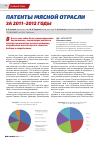 Научная статья на тему 'Патенты мясной отрасли за 2011-2012 годы'