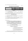 Научная статья на тему 'Патология репродуктивной функции коров на фоне нарушенного обмена веществ'