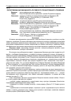 Научная статья на тему 'Патриотизм как базовая ценность российского государственного управления'