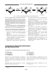 Научная статья на тему 'Peculiarities of dihydroquercetin aminomethylation'