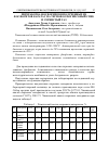 Научная статья на тему 'Переработка фосфогипсов полученных из фосфоритов Каратау на термофосфогипсовый спек и сернистый газ'