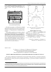 Научная статья на тему 'Перестраиваемые фильтры на двумерных микрополосковых структурах'