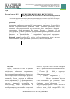 Научная статья на тему 'Перспективы интеграции инструментов менеджмента качества и качества менеджмента'