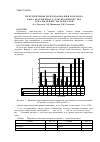 Научная статья на тему 'Перспективы использования волокна льна масличного для производства текстильных материалов'