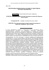 Научная статья на тему 'Перспективы развития АПК на основе государственно-частного партнерства'