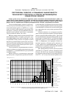 Научная статья на тему 'Перспективы развития и повышения эффективности технического прогресса в отрасли растениеводства Оренбургской области'