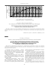 Научная статья на тему 'Перспективы развития информационно-измерительных и информационно-управляющих систем для испытания жидкостных реактивных двигателей на стенде химзавода - филиала ОАО «Красмаш»'