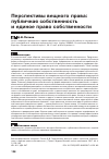 Научная статья на тему 'Перспективы вещного права: публичная собственность и единое право собственности'