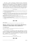 Научная статья на тему 'Первая Зимняя встреча синей птицы Myophonus caeruleus в заповеднике Аксу-Джабаглы'