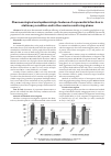 Научная статья на тему 'Pharmacological and epidemiologic features of myocardial infarction in stationary condition and in the remote monitoring phase'