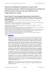 Научная статья на тему 'Physical and Biological Properties of Layers with Nanoparticles Based on Metal Chalcogenides and Titanium Synthesized by Femtosecond Laser Ablation and Fragmentation in Liquid'