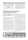 Научная статья на тему 'Пищевая ценность мяса бычков красной степной породы и её помесей с голштинами разных поколений'