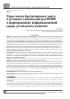 Научная статья на тему 'План счетов бухгалтерского учета в условиях имплементации мсфо и формирования информационной среды устойчивого развития'