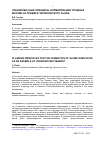 Научная статья на тему 'Планировочные принципы формирования трущоб в Москве на примере Черкизовского рынка'