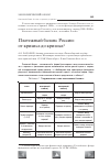 Научная статья на тему 'Платежный баланс России: от кризиса до кризиса'