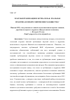 Научная статья на тему 'ПЛАТНАЯ ПУБЛИКАЦИЯ В ЖУРНАЛЕ ВАК: РЕАЛЬНАЯ ПРАКТИКА ИЛИ БИЧ СОВРЕМЕННОГО ОБЩЕСТВА?'