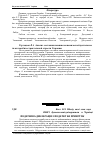 Научная статья на тему 'Податкова декларація з податку на прибуток'