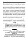 Научная статья на тему 'Податковий аспект регулювання природних монополій'