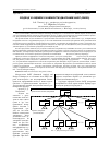 Научная статья на тему 'Подход к оценке сложности диаграмм SADT (IDEF0)'