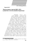 Научная статья на тему 'Подход правых партий (ХДС / ХСС) к развитию и использованию бундесвера'