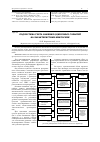 Научная статья на тему 'Подсистема учета влияния одиночных событий на характеристики микросхем'
