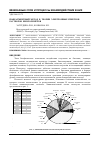 Научная статья на тему 'Пофрагментный метод в теории электронных спектров растворов биополимеров'