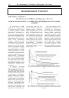 Научная статья на тему 'Поиск оптимальных условий укладки щебеночно-песчаных смесей'