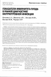 Научная статья на тему 'Показатели иммунитета плода в ранней диагностике внутриутробной инфекции'