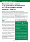 Научная статья на тему 'Показатели обмена веществ и продуктивности цыплят-бройлеров при использовании в кормлении пребиотика «Сель Ист»'